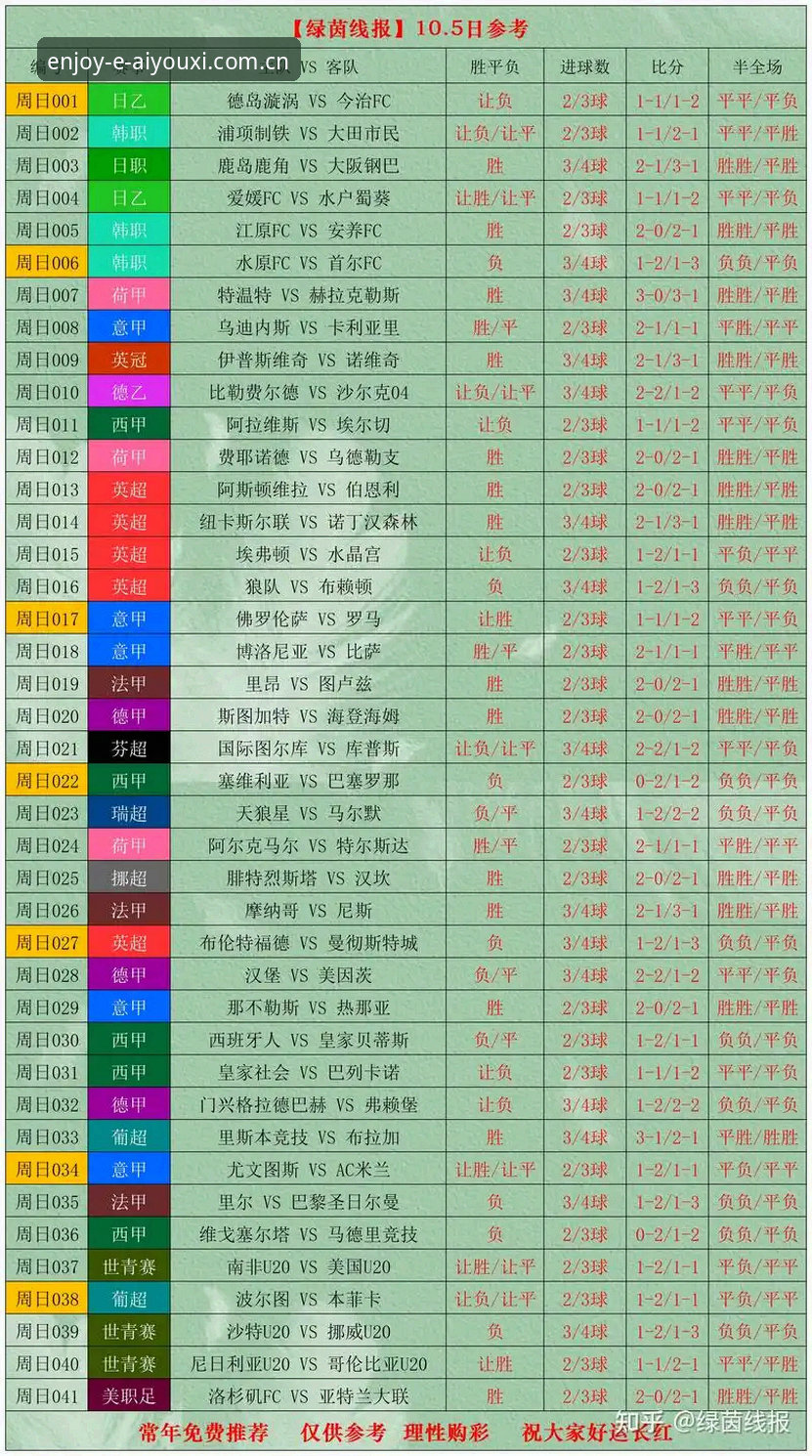 此时尽兴尚早足球比分数据 爱游戏娱乐