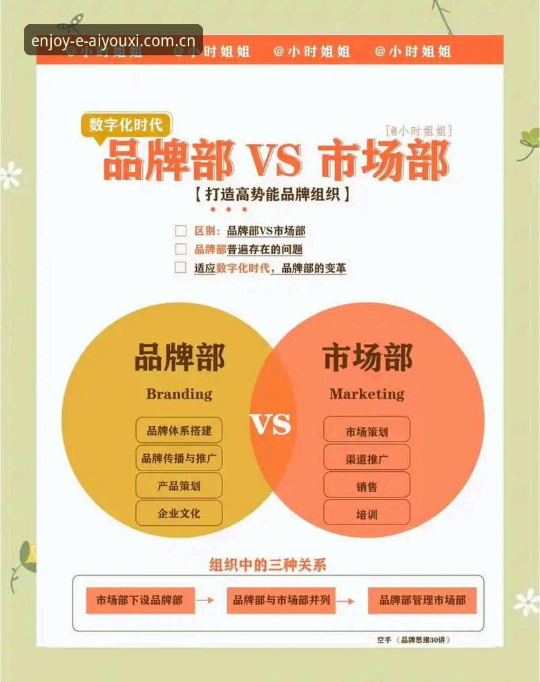 此时尽兴尚早NAVI赔率水位下载不了怎么办 免费版 vs 官方渠道:此时尽兴尚早NAVI赔率水位下载不了怎么办的实战对比