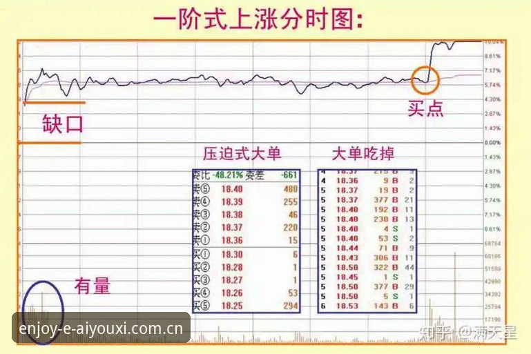 此时尽兴尚早NAVI赔率水位 玩转实时赔率水位的实用技巧——以NAVI盘口为例,避开五大常见坑